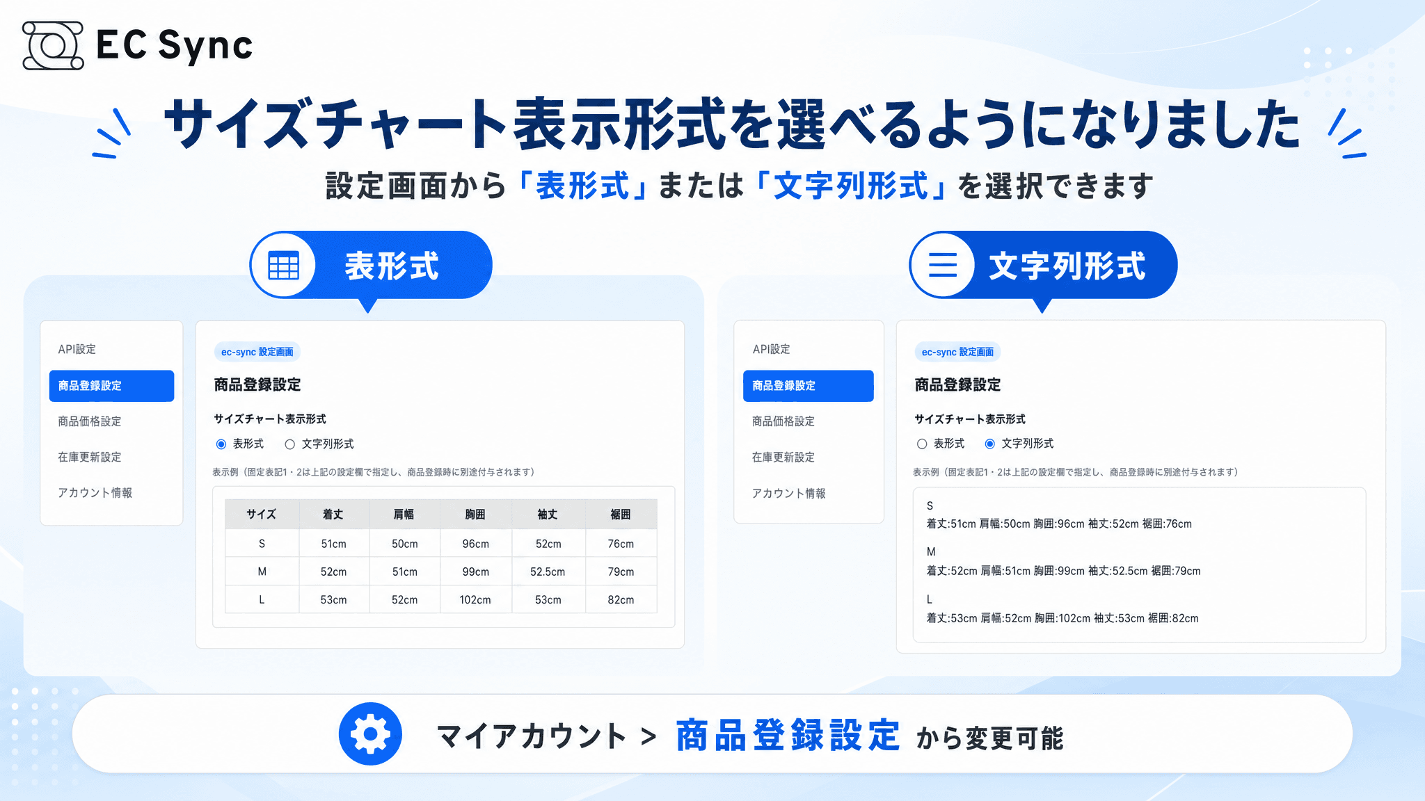 EC Sync サイズチャート自動翻訳機能 - 商品登録設定画面で「表形式」または「文字列形式」の表示形式を選択可能。輸入元のサイズ情報を自動抽出・翻訳し、着丈・肩幅・胸囲・袖丈・裾幅などの採寸データを整形して登録します。