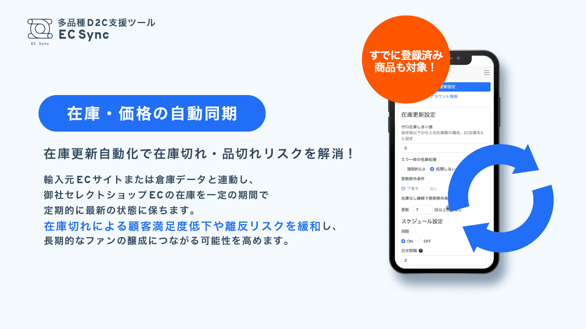 EC Sync 在庫自動同期 - 在庫更新設定画面